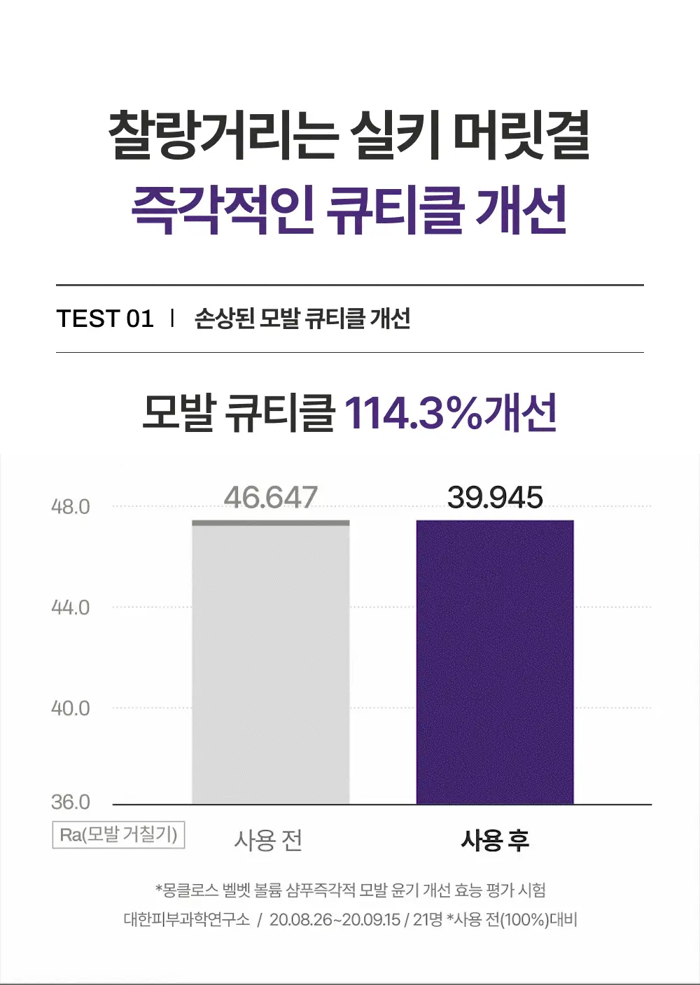 [수분코팅머릿결] 몽클로스 슈퍼 실키 에센스 85ml(단품/기획) 상세페이지 9